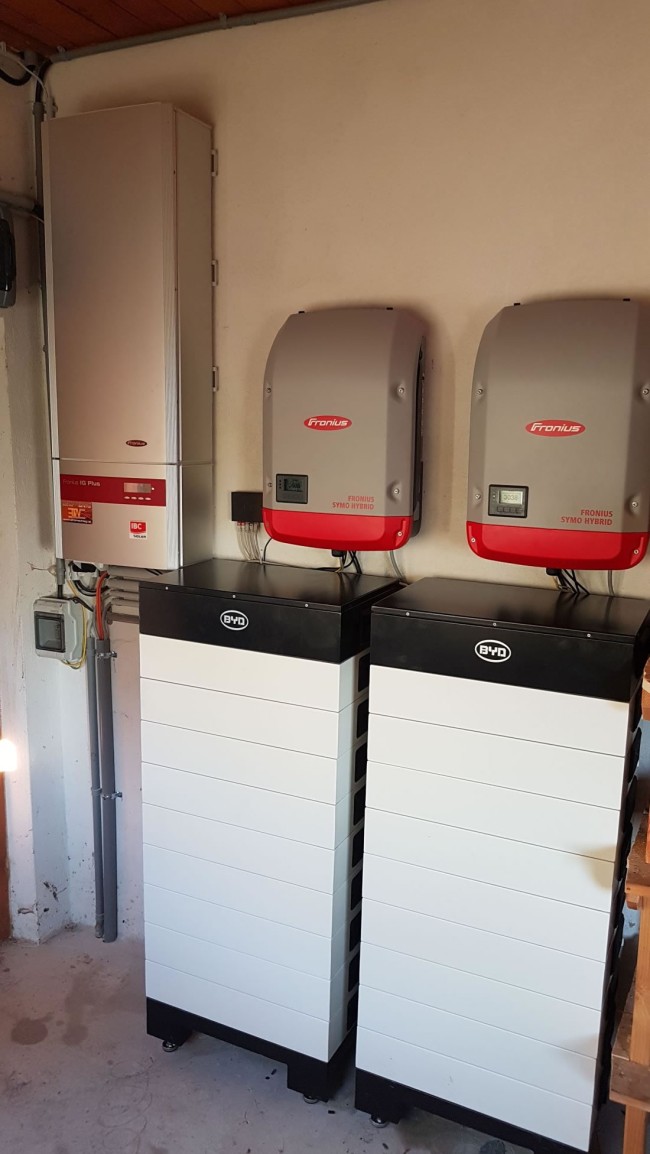 Speicheranlage für PV Module